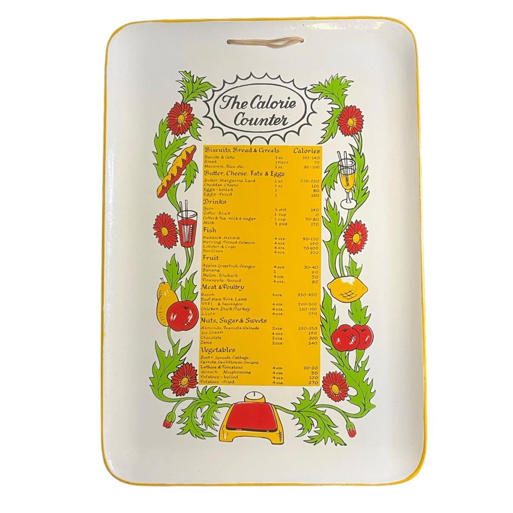 Vintage The Calorie Counter Plastic Tray, Hanging Wall Art Kitsch Novelty